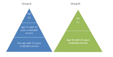 austin police retirement system|2024 BENEFITS GUIDE .